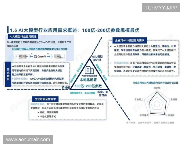 og网上真人是哪推出的未来发展趋势与行业影响分析